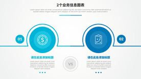 两步业务信息逻辑图表