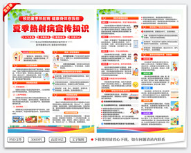 预防热射病宣传单