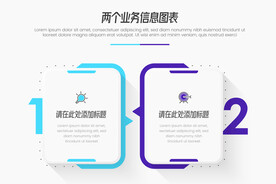 两步业务信息逻辑图表 对比图
