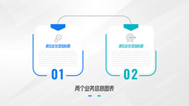 逻辑图