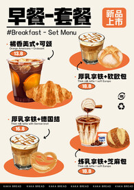 咖啡早餐套餐海报 