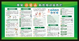 常见传染病预防知识宣传栏