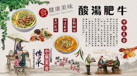 酸汤肥牛背景墙