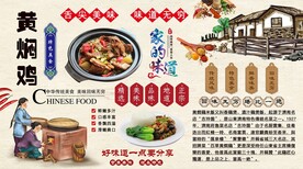 黄焖鸡背景墙