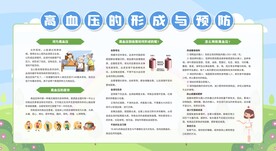 高血压宣传栏展板