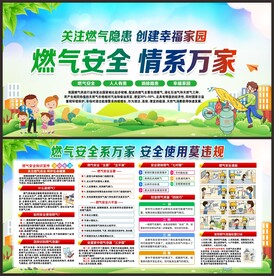 燃气安全