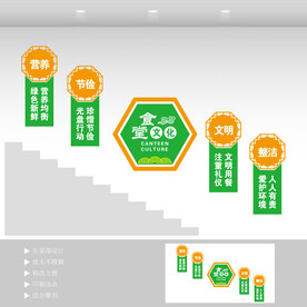 食堂楼梯文化墙
