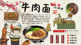牛肉面背景墙