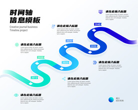 时间轴信息图表模板