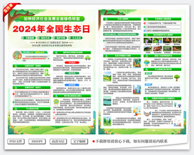 2024年全国生态日宣传