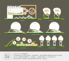除四害标识牌设计
