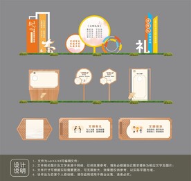 文明礼仪示范公园标识牌设计