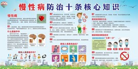 慢性病防治十条核心