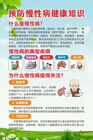 慢性病健康知识