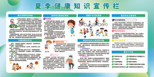 夏季健康知识宣传栏