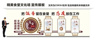 食堂文化墙 宣传栏