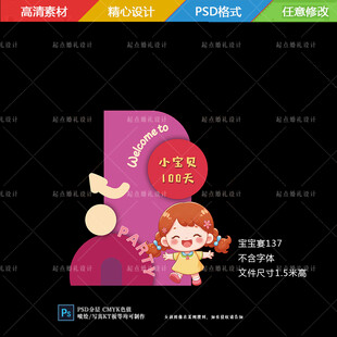 卡通女孩异形生日指示牌