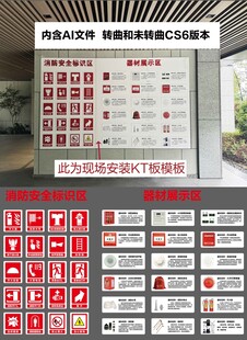 消防器材标识展示墙