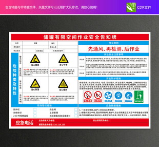 有限空间告知牌