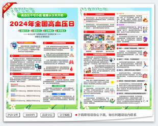 2024全国高血压日宣传单