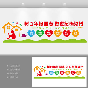 班级文化墙