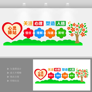 心理健康文化墙