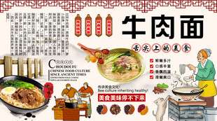 牛肉面背景墙