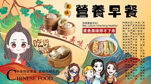 营养早餐背景墙