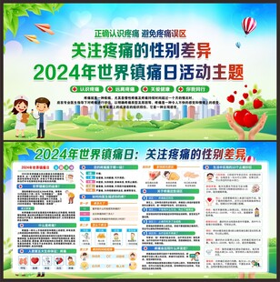 2024年世界镇痛日