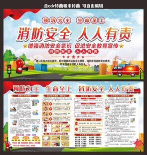 消防展板