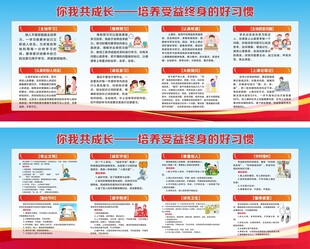 中小学生好习惯养成