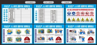 工地施工安全生产牌