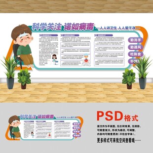 医院文化墙 诺如病毒