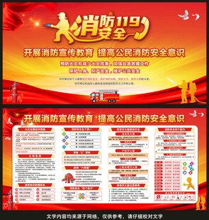 消防宣传栏
