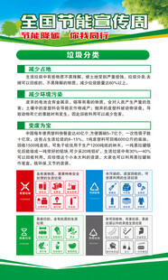 全国节能宣传周