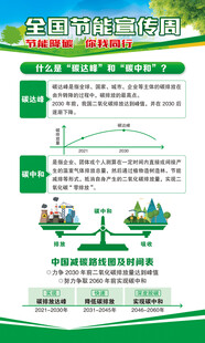 全国节能宣传周
