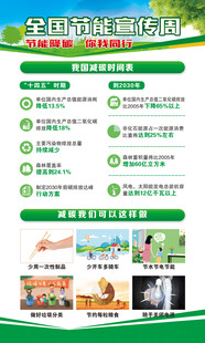 全国节能宣传周