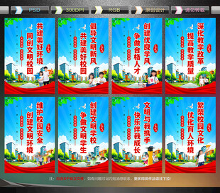 创建文明校园宣传展板