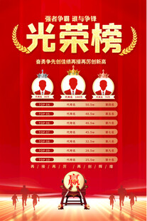销售光荣榜海报