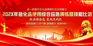 危化品消防演练背景
