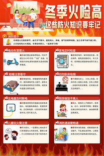 社区冬季消防知识展板