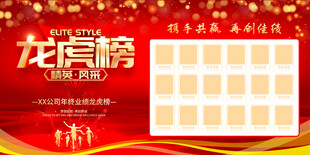 年终总结业绩龙虎榜销售喜报展板