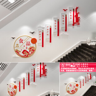 食品安全文化墙