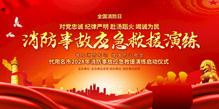 消防事矿应急救援演练展板