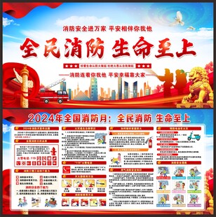 消防展板