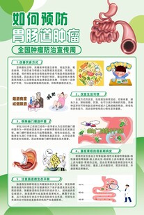 如何预防胃肠道肿瘤