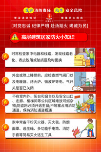 高层建筑消防知识海报