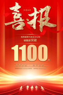 企业销售喜报海报