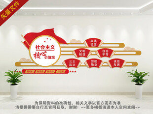 社会主义核心价值观文化墙