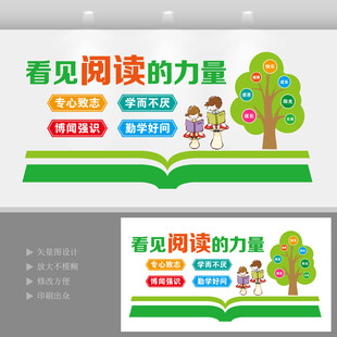 阅读室图书室文化墙